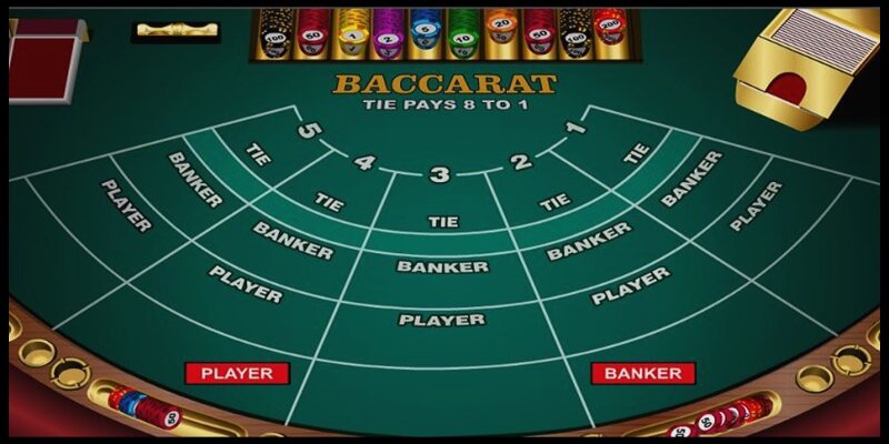 Tìm hiểu về khái niệm và cách chơi baccarat cơ bản nhất